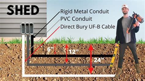 electric box going into shed|electricity to a shed.